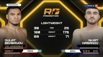 Дулат Бекбауов - Ниджат Хасанов І Кәсіпқой бокс І UBO World Title Fight