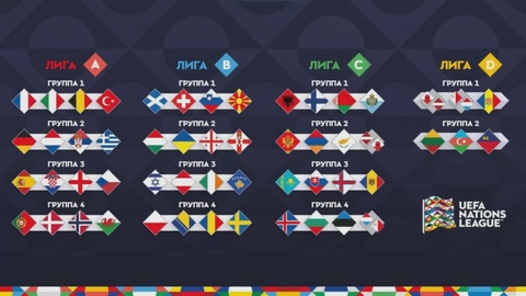 Соперники сборной Казахстана в Лиге наций УЕФА стали известны