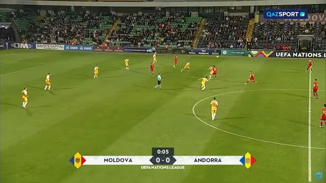 Обзор | Молдова – Андорра - 2:0 | Лига Наций УЕФА ЛИГА D