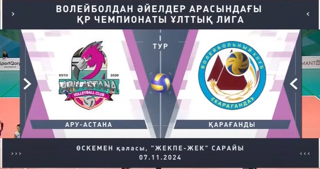 Обзор | Ару-Астана - Караганды | Волейбол | Национальная лига | Женщины
