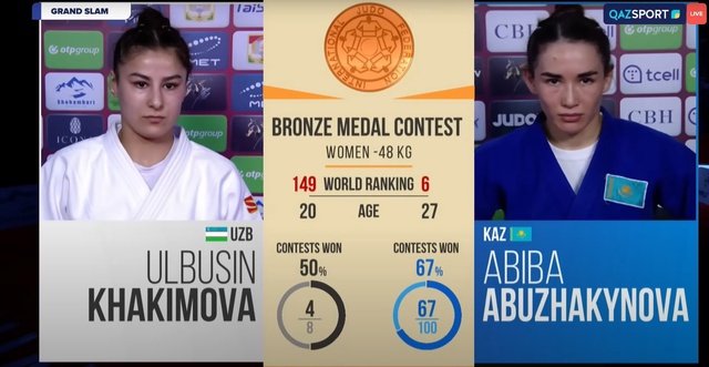 Дзюдо І Әбиба Абужақынова - Улбусин Хакимова І Grand Slam І 3 место