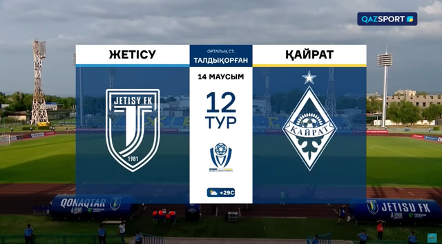 Обзор І Жетісу - Қайрат І КПЛ І XII тур
