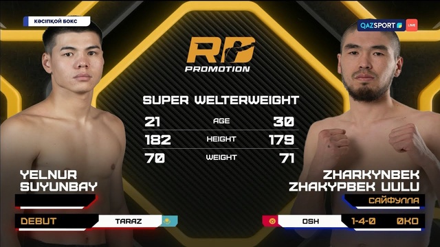 Елнур Суйинбай — Жаркынбек Жакыпбекулы | Профессиональный бокс | UBO World Title Fight