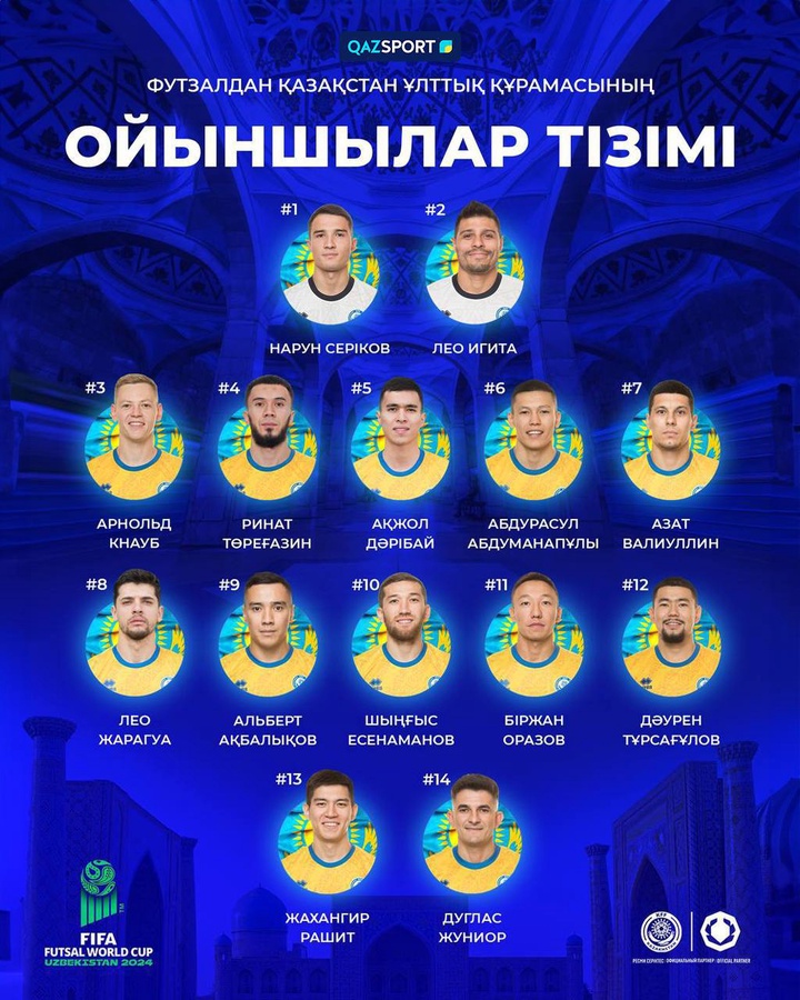 Футзалдан 2024 жылғы Әлем чемпионатына шақырту алған Қазақстан құрамасының футболшылары